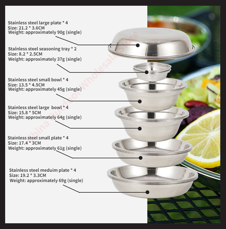 Новый набор посуды для кемпинг – обзор и цена Camping Cooking Dining Set