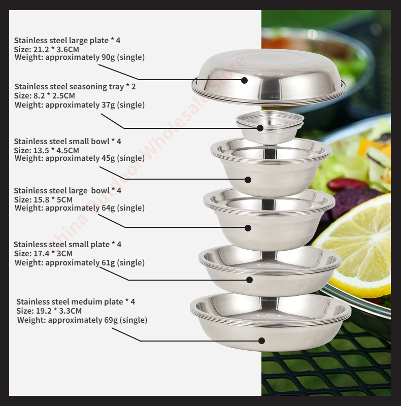 Новый набор посуды для кемпинг – обзор и цена Camping Cooking Dining Set